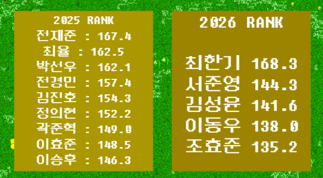 안내판 2