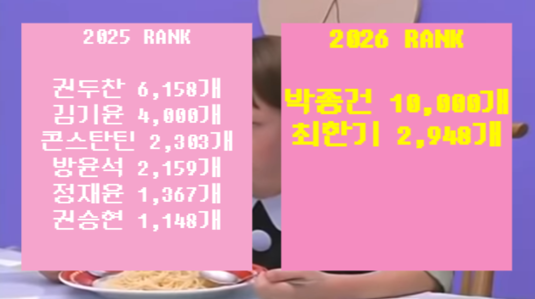 안내판 3