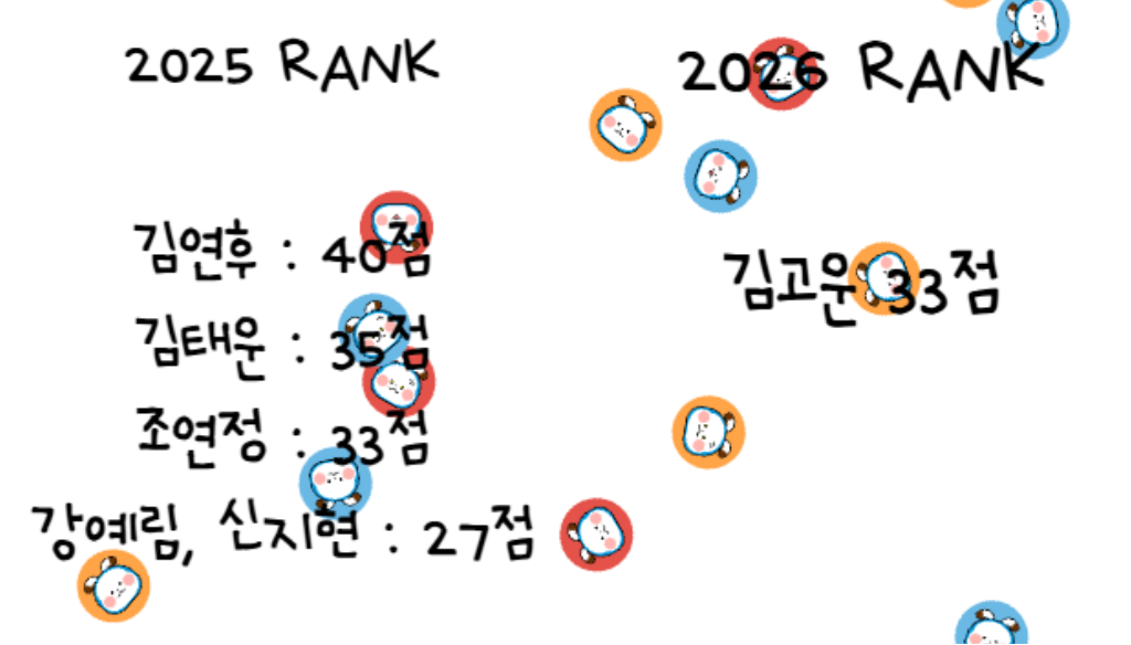 안내판 8